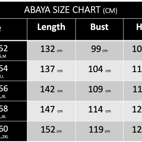 ABAYASIZECHARTCM e4357c7e d438 4ad3 925a 44be158ac6c7