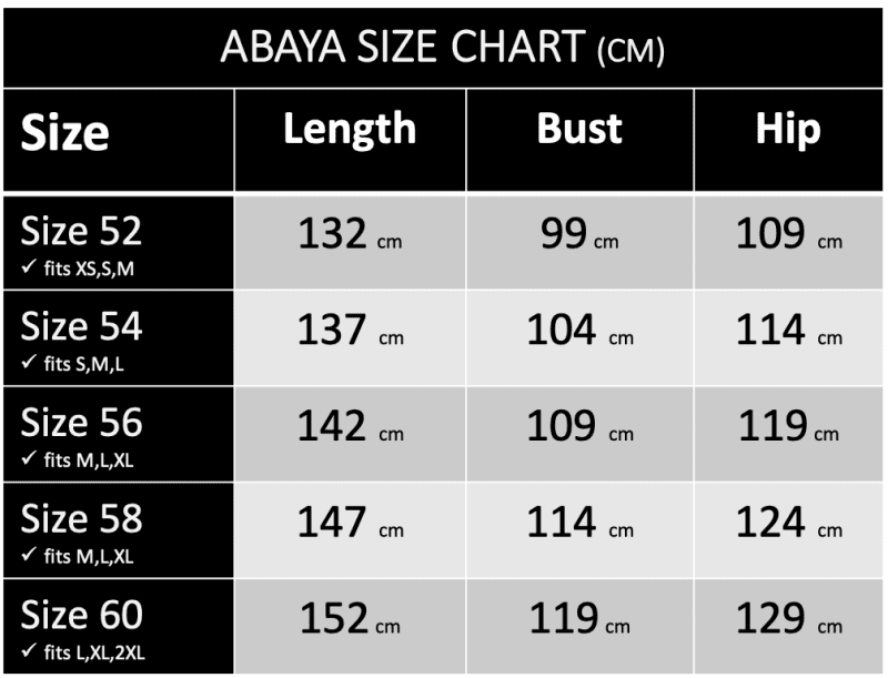 ABAYASIZECHARTCM e4357c7e d438 4ad3 925a 44be158ac6c7